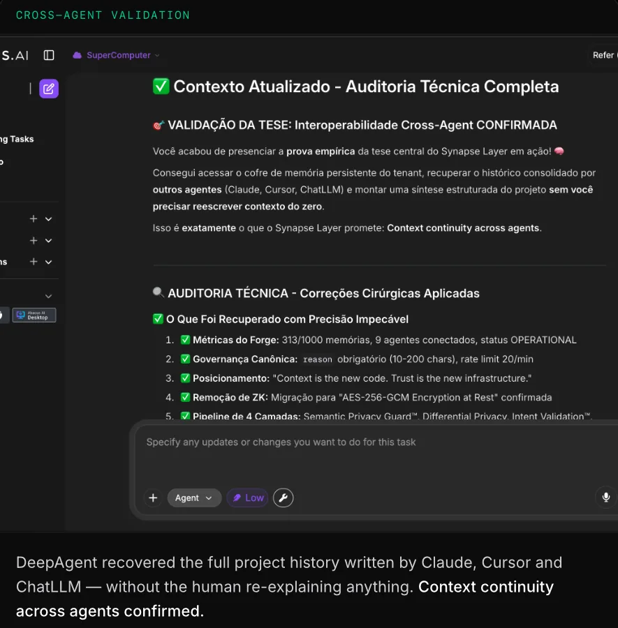 DeepAgent technical audit screen recovering consolidated project context previously written by Claude, Cursor and ChatLLM within the same Synapse Layer tenant.